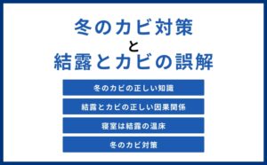 冬のカビ対策と発生原因・結露とカビの正しい因果関係